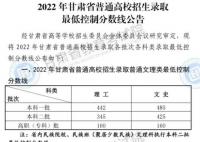 2022年遼寧省高考本科分數線多少分（遼寧省高考分數線一覽表）