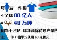 “養(yǎng)活80億人”是什么概念? 這一數(shù)字將達(dá)到約104億的峰值
