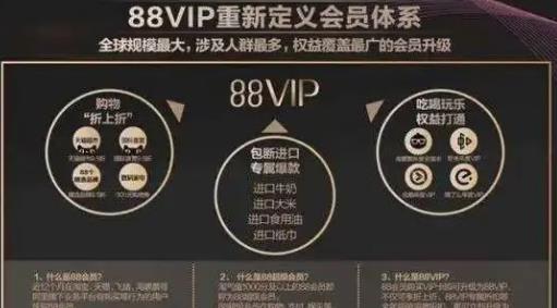消費者質疑淘寶88VIP會員殺熟 具體是什么情況?