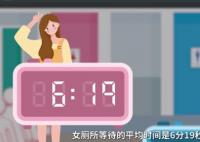 為什么女廁所總是排長隊 背后的真相到底是什么?