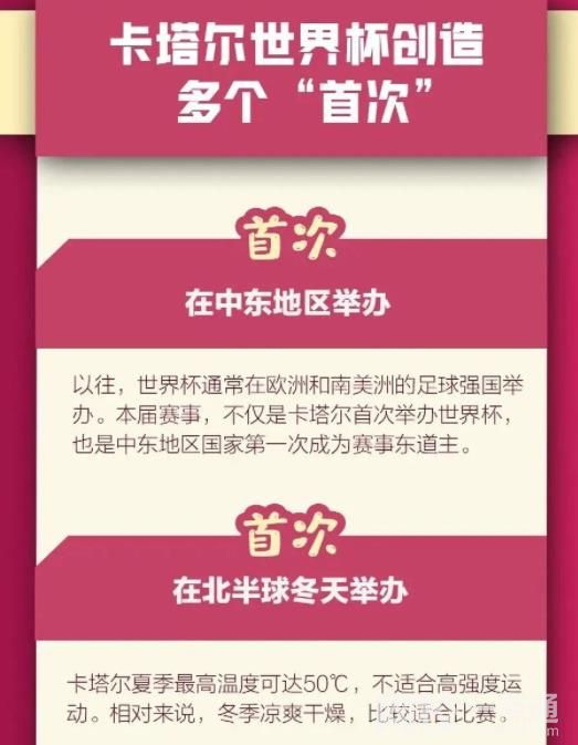 卡塔爾面積相當于中國哪個省 卡塔爾面積有多大