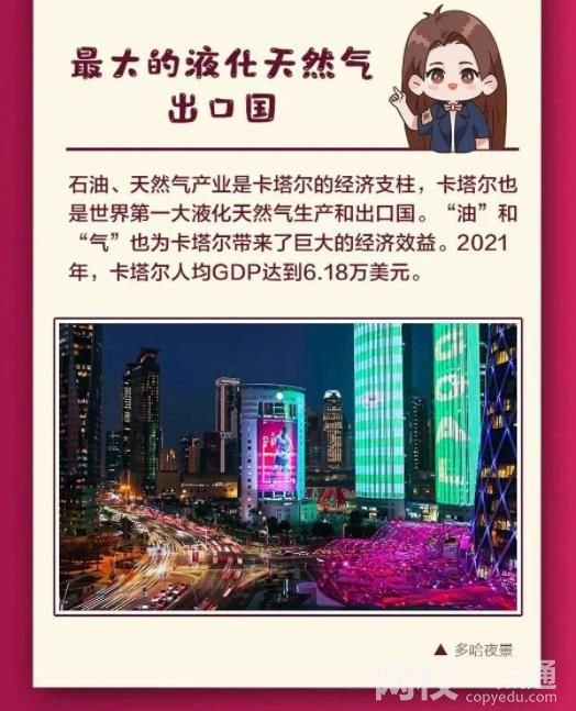 卡塔爾面積相當于中國哪個省 卡塔爾面積有多大