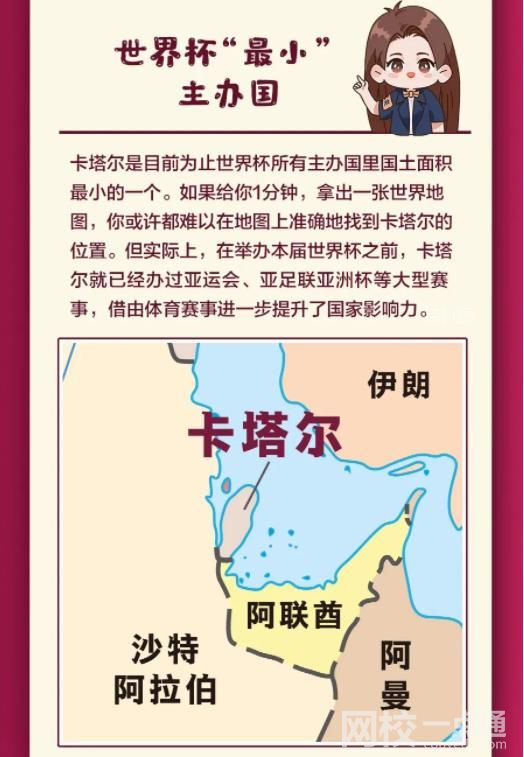 卡塔爾面積相當于中國哪個省 卡塔爾面積有多大