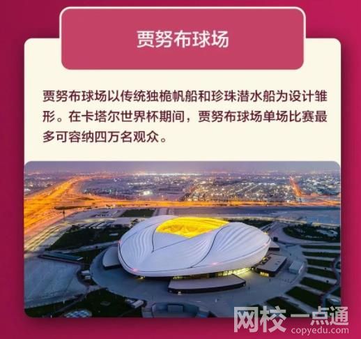卡塔爾面積相當于中國哪個省 卡塔爾面積有多大