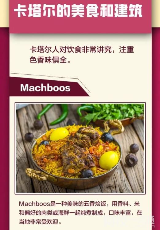 卡塔爾面積相當于中國哪個省 卡塔爾面積有多大