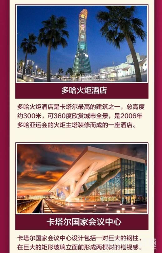 卡塔爾面積相當于中國哪個省 卡塔爾面積有多大