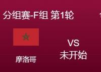 摩洛哥vs克羅地亞預測結果 摩洛哥vs克羅地亞誰更厲害