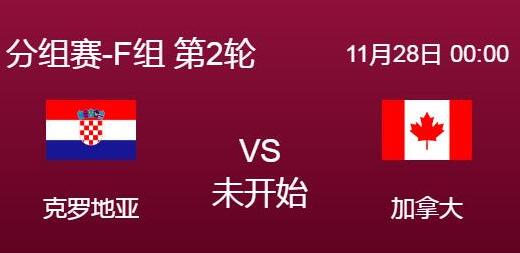 克羅地亞vs加拿大比分預(yù)測 歷史戰(zhàn)績結(jié)果如何