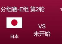 世界杯日本vs哥斯達黎比分結果如何 日本vs哥斯達黎加誰厲害能贏