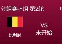 比利時vs摩洛哥比賽分析 歷史戰績如何