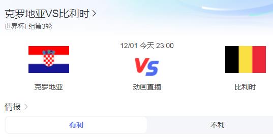 克羅地亞和比利時(shí)足球哪個(gè)厲害一點(diǎn) 比分預(yù)測是多少
