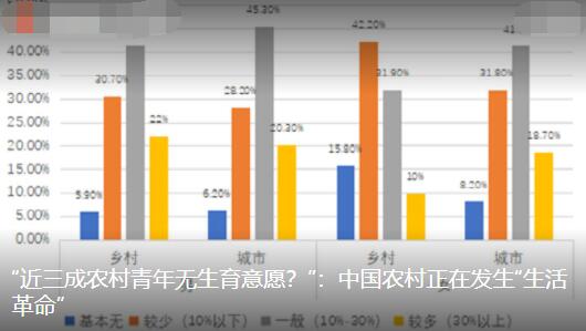 姐弟戀比例持續(xù)攀升 內(nèi)幕曝光簡(jiǎn)直太崩潰了