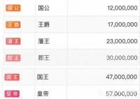 直播平臺回應蘇州殺夫女子打賞金額 究竟是怎么回事？