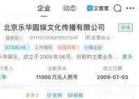 樂華娛樂被列為經營異常 原因竟是這樣太無奈了