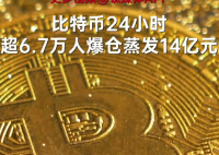 24小時超6.7萬人比特幣爆倉 為什么爆倉這么厲害？
