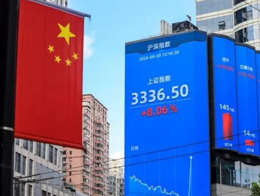 全球投資者正重返中國 到底是不是真的？