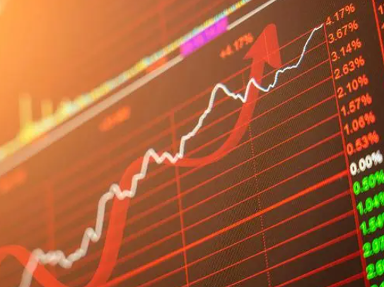 00后開戶投資:進場后見不得綠色 為什么突然大跌？