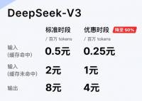 DeepSeek下調(diào)API調(diào)用價(jià)格 為什么降價(jià)？