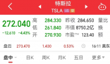 特斯拉市值一夜蒸發超2900億 這也太夸張了