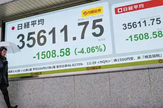 全球股市開啟拋售模式 究竟是怎么回事？
