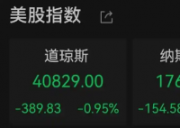 美股集體收跌 芯片股全線走低 究竟是怎么回事？
